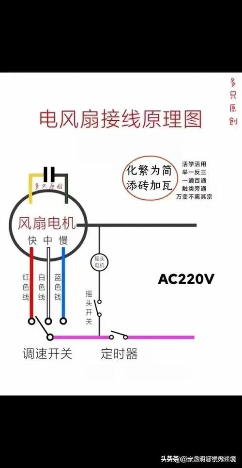 風(fēng)扇電路板接線圖解，風(fēng)扇燈電路板維修方法視頻